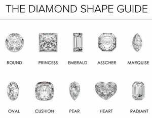 Diamond Shapes | Which one are you?