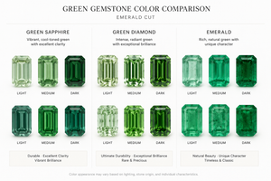 Green Gemstones: Emerald, Green Sapphire & Green Diamond
