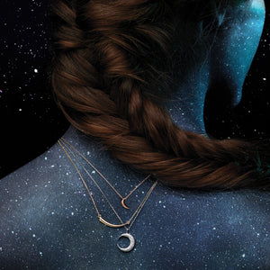 Constellations & Zodiacs